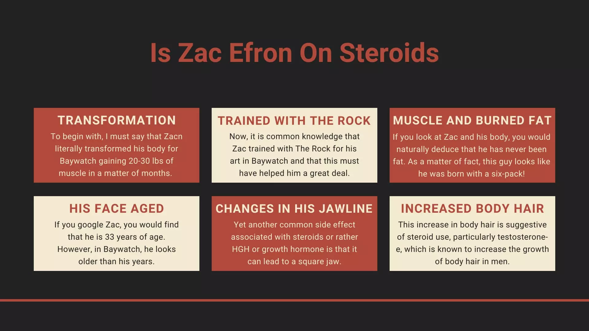 Zac Efron Steroids