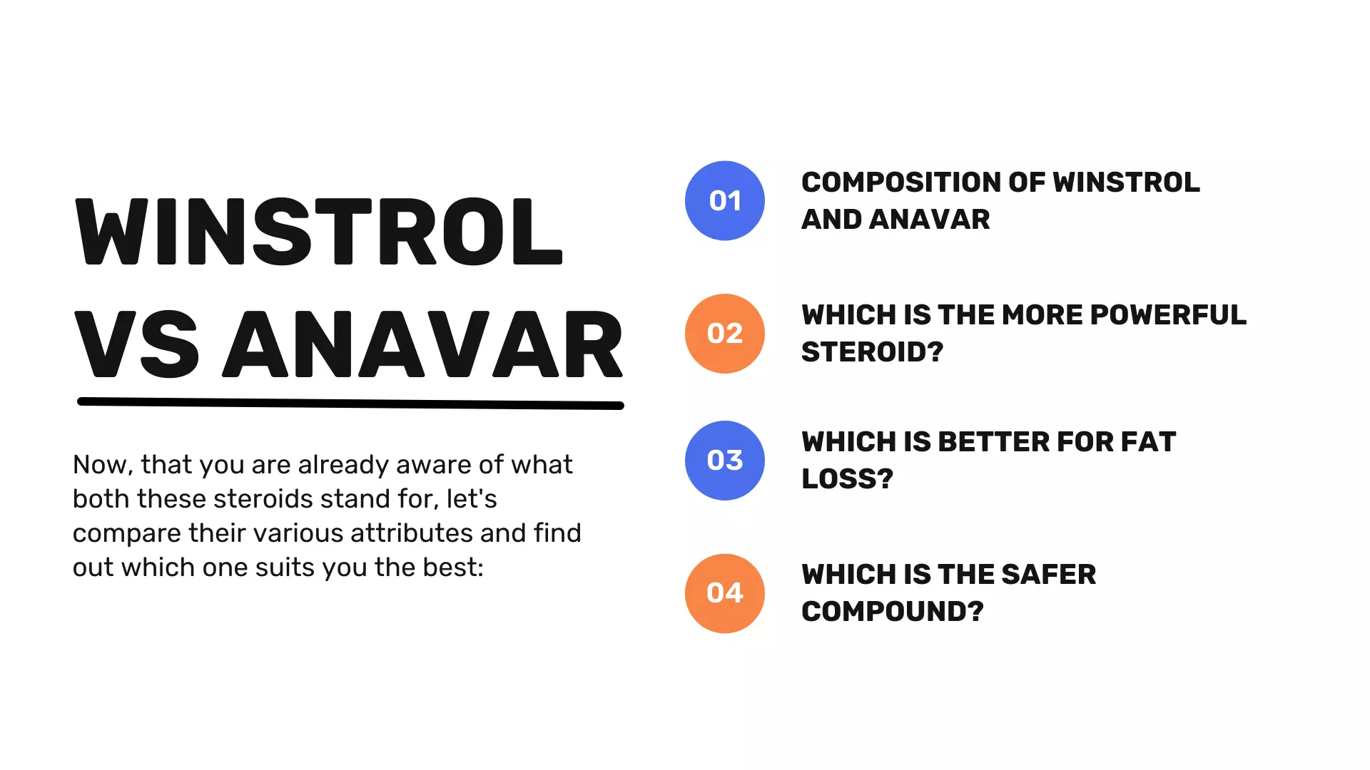 Winstrol vs Anavar